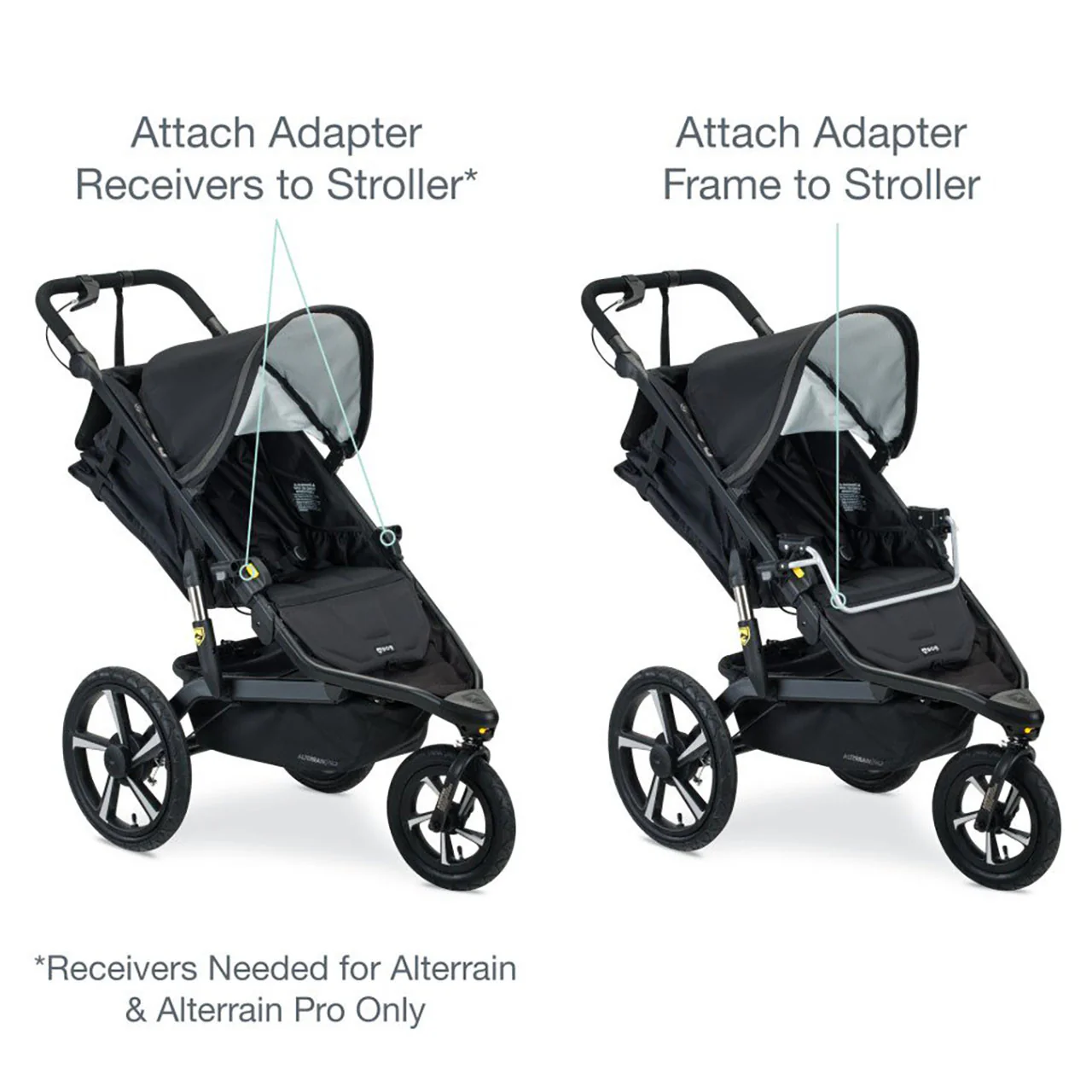 BOB Gear Single Jogging Stroller Adapter for Select Britax Infant Car Seats with ClickTight - Image 7