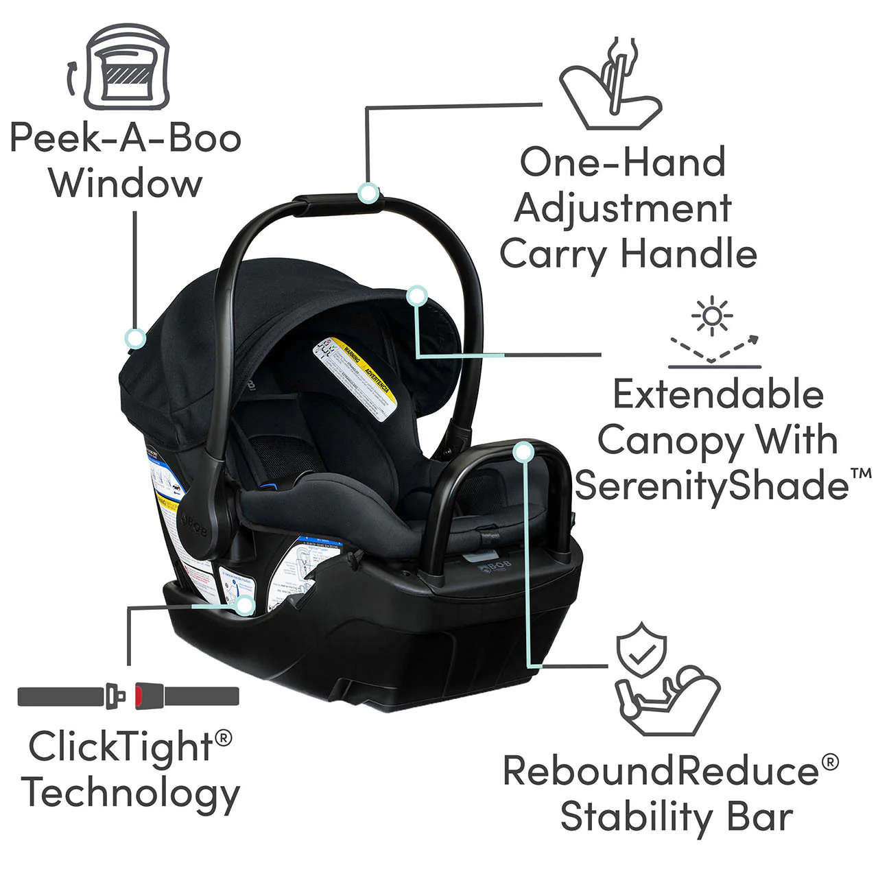 BOB Wayfinder Travel System, Infant Car Seat and Stroller Combo ClickTight in Nightfall - Image 11
