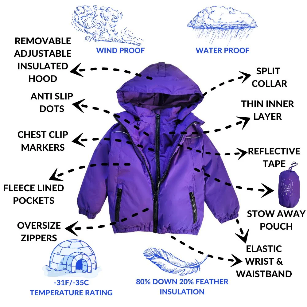 Onekid Car Seat Coat | The Road Coat Arctic - Purple - Image 3