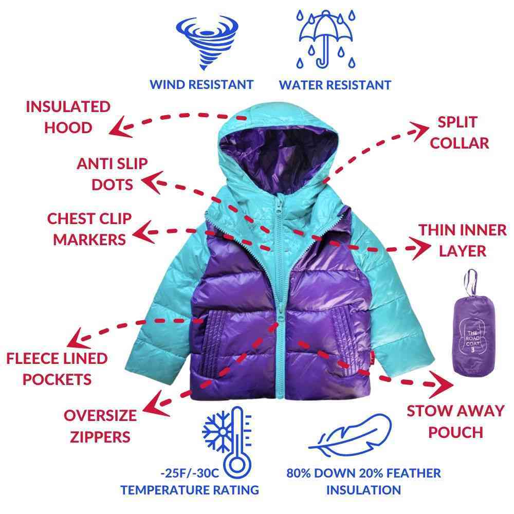 Onekid Car Seat Coat | The Road Coat Down - Aqua/Purple - Image 3