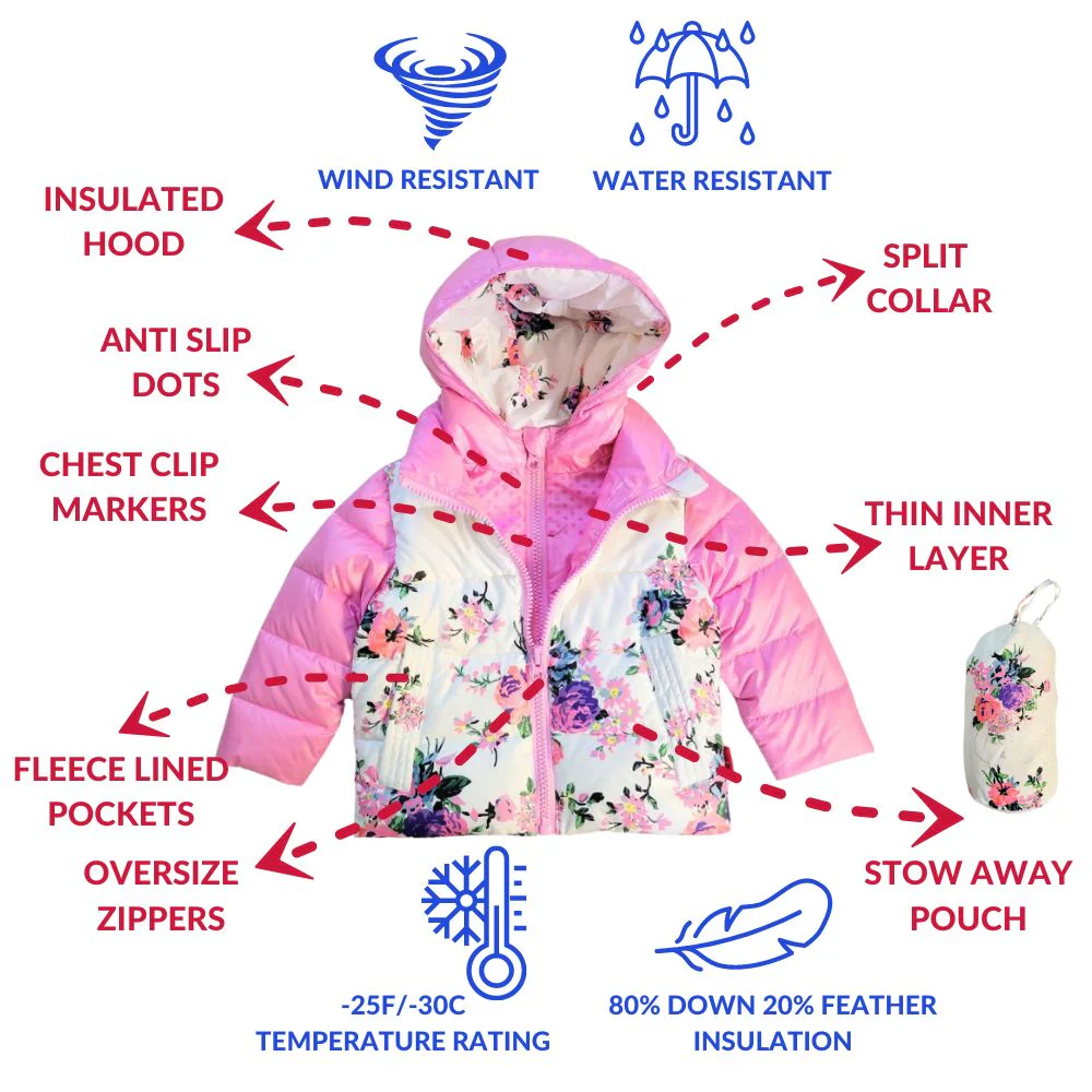 Onekid Car Seat Coat | The Road Coat Down - Floral Print - Image 3