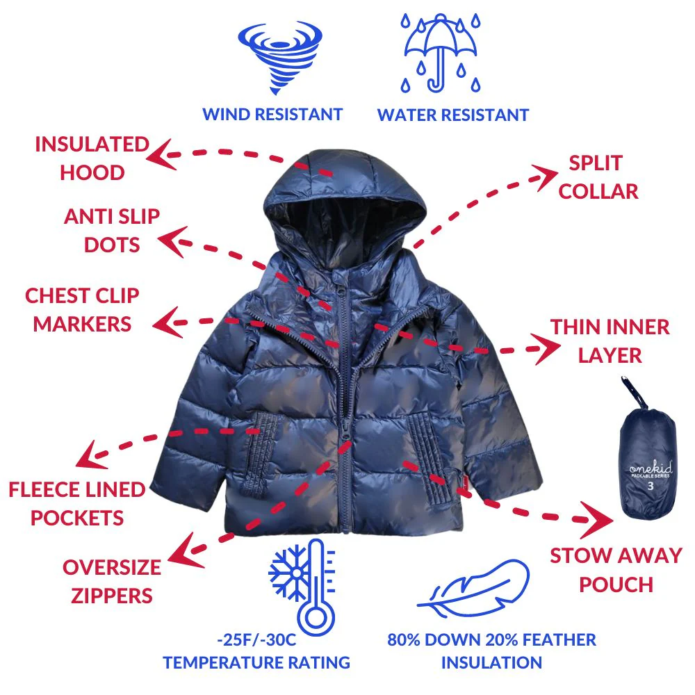 Onekid Car Seat Coat | The Road Coat Down - Navy - Image 3