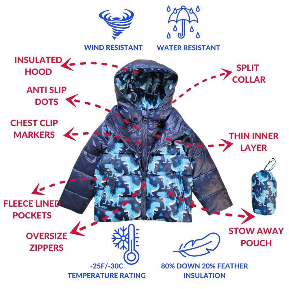 Onekid Car Seat Coat | The Road Coat Down - Navy Raptor Print - Image 3