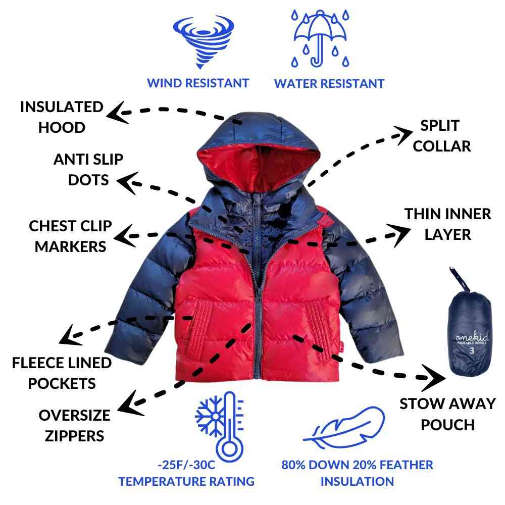 Onekid Car Seat Coat | The Road Coat Down - Navy/Red - Image 3