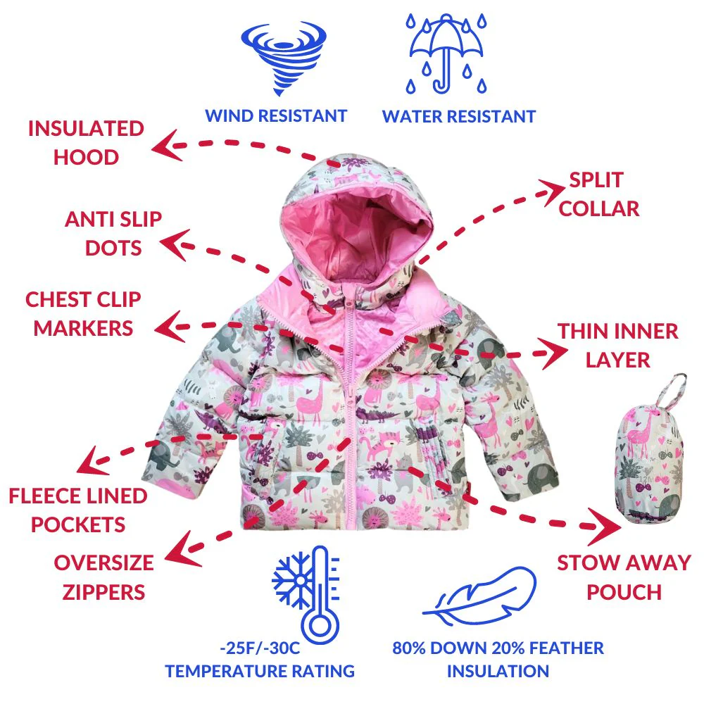 Onekid Car Seat Coat | The Road Coat Down - Safari Print - Image 3