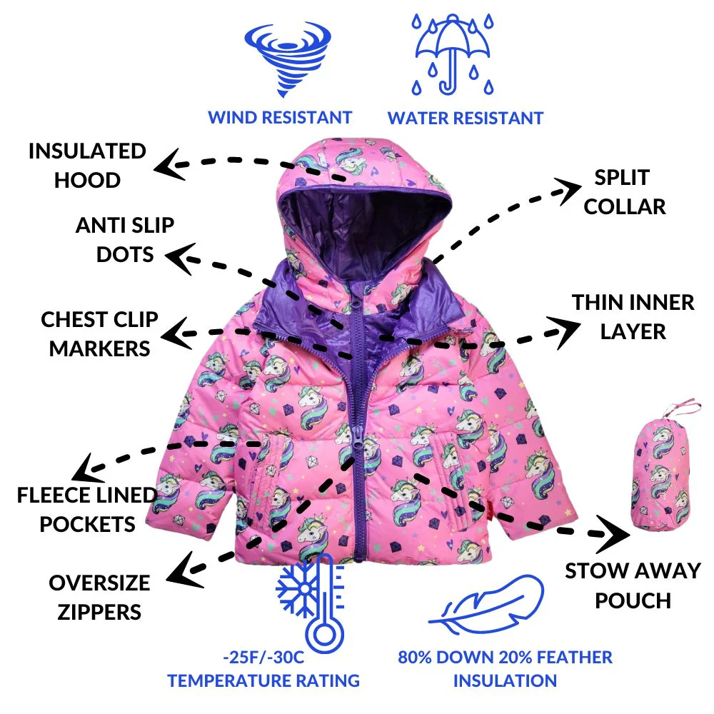 Onekid Car Seat Coat | The Road Coat Down - Unicorn Print - Image 3