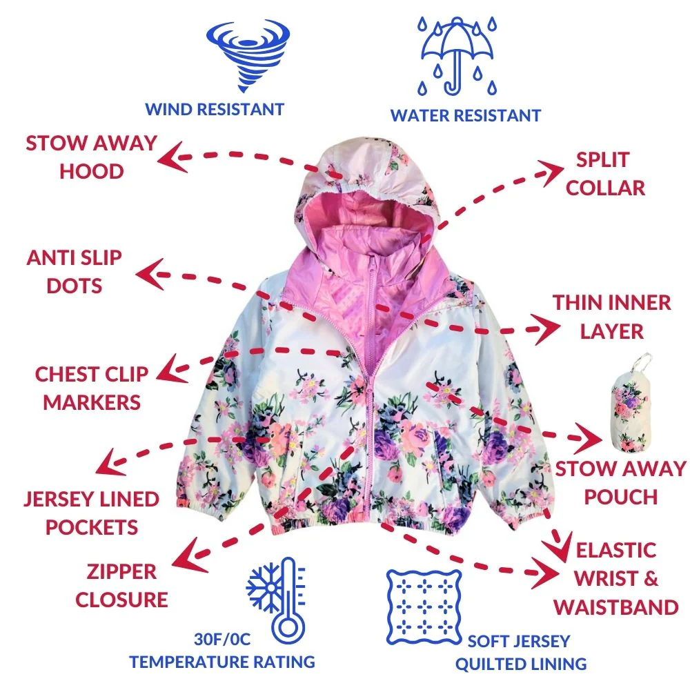 Onekid Car Seat Coat | The Road Coat Transition - Floral Print - Image 3