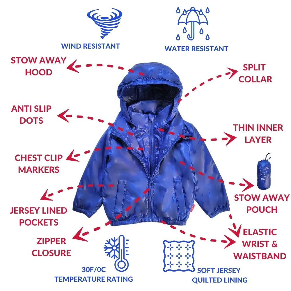 Onekid Car Seat Coat | The Road Coat Transition - Royal Blue - Image 3