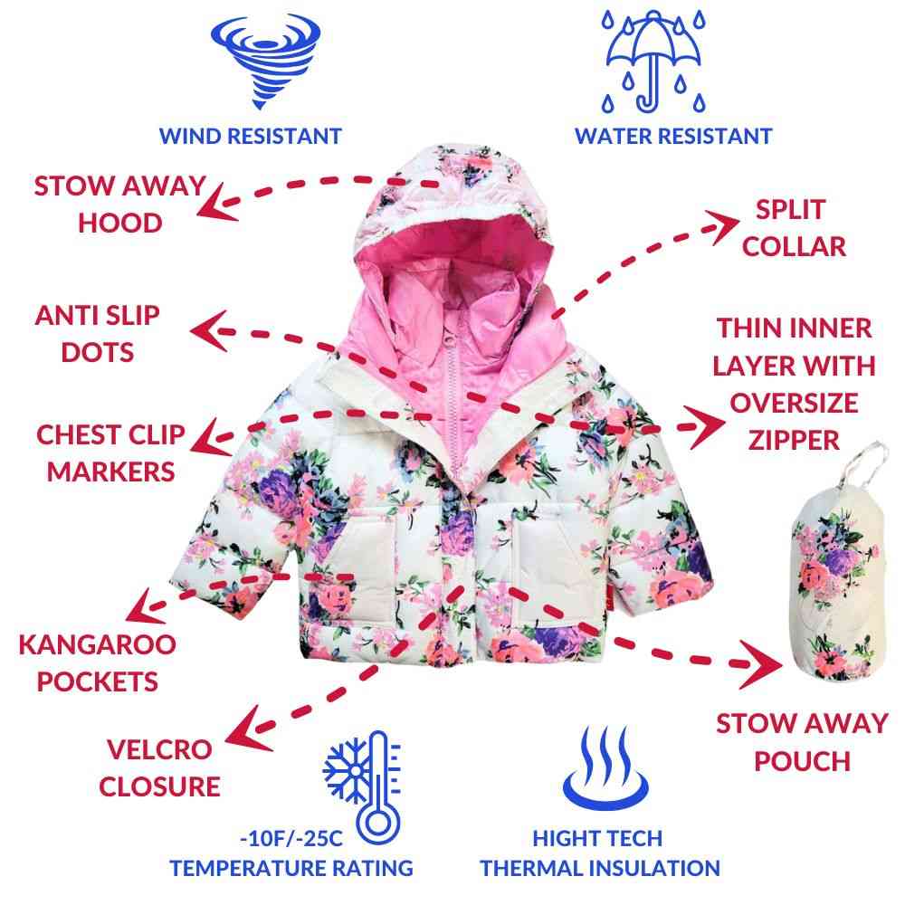 Onekid Car Seat Coat | The Road Coat Vegan - Floral Print - Image 3
