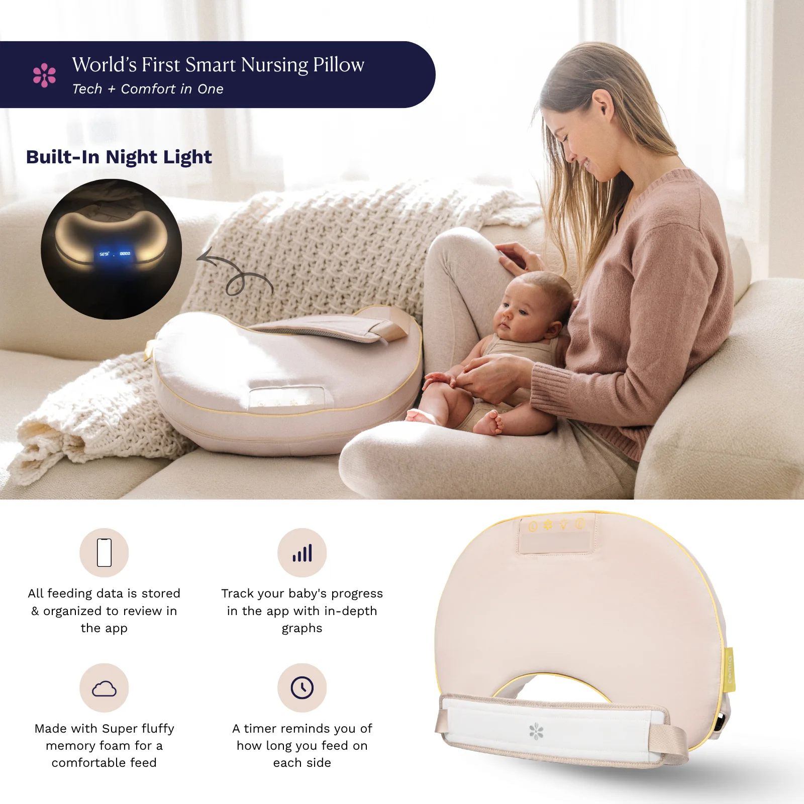 Comia Halo Smart Nursing Pillow - Image 8