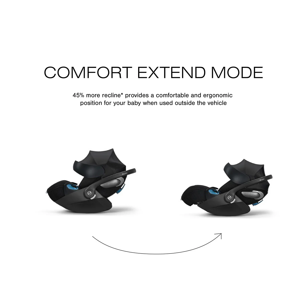 CYBEX Cloud T Comfort Extend Infant Car Seat with SensorSafe - Image 14