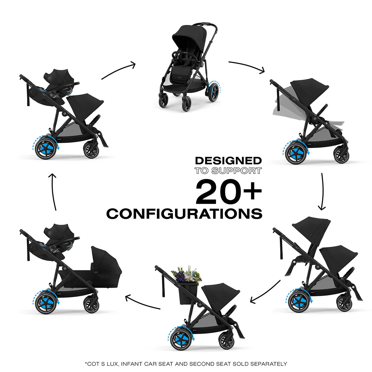 CYBEX e-Gazelle S Electronic Assist Stroller - Image 19