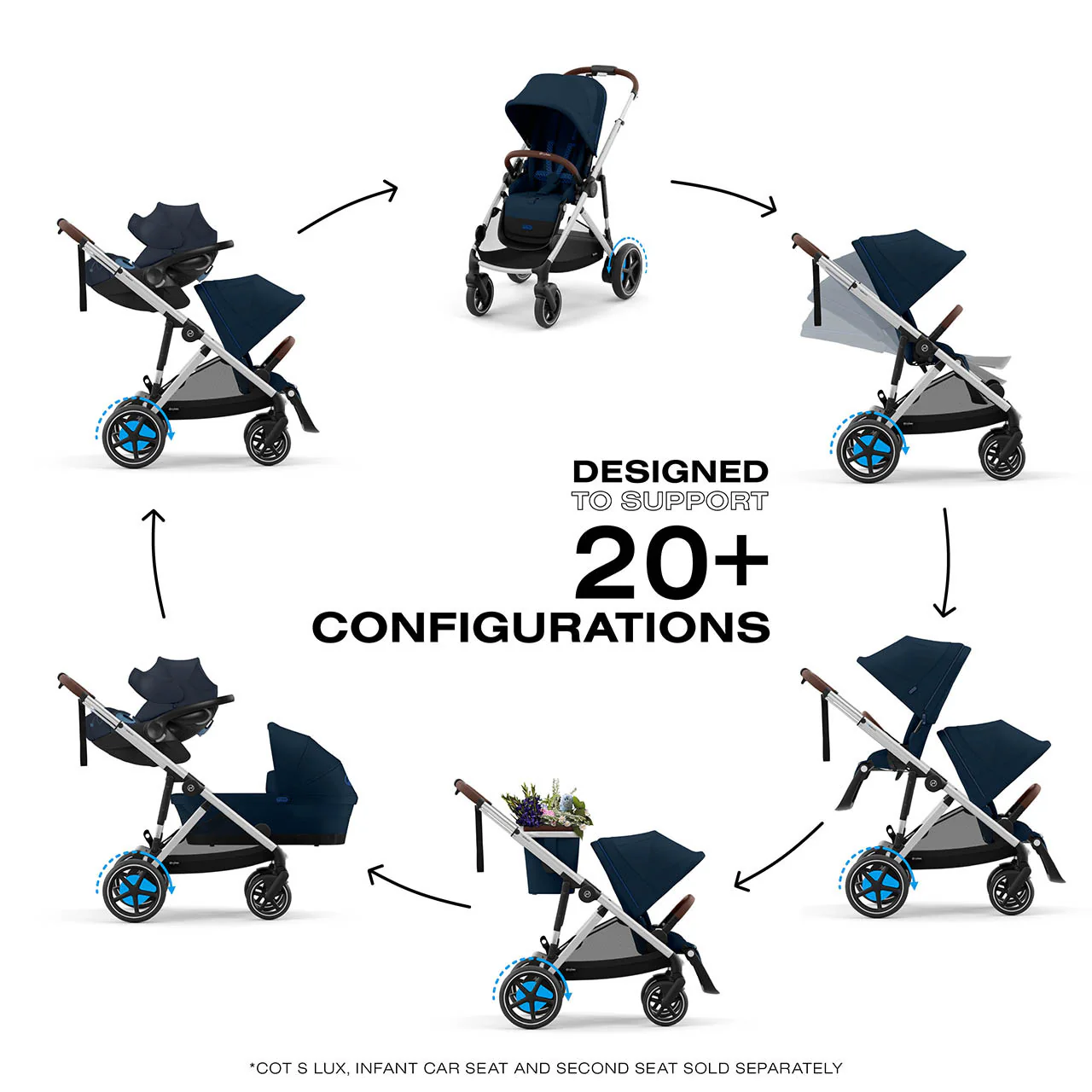 CYBEX e-Gazelle S Electronic Assist Stroller - Image 23