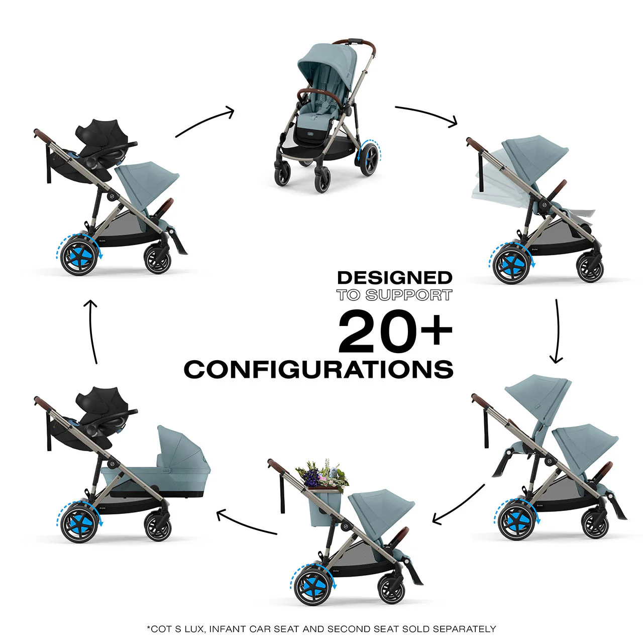 CYBEX e-Gazelle S Electronic Assist Stroller - Image 56