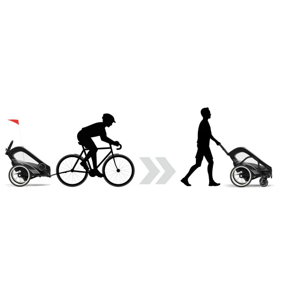 CYBEX ZENO Bike Trailer - Image 4