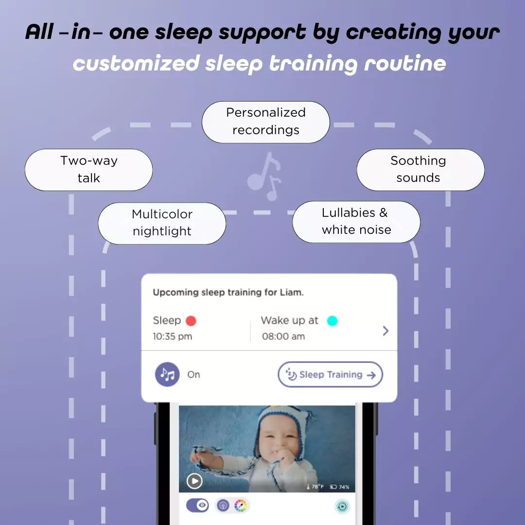 Hubble Connected GoBaby AI Portable Pro - Image 7