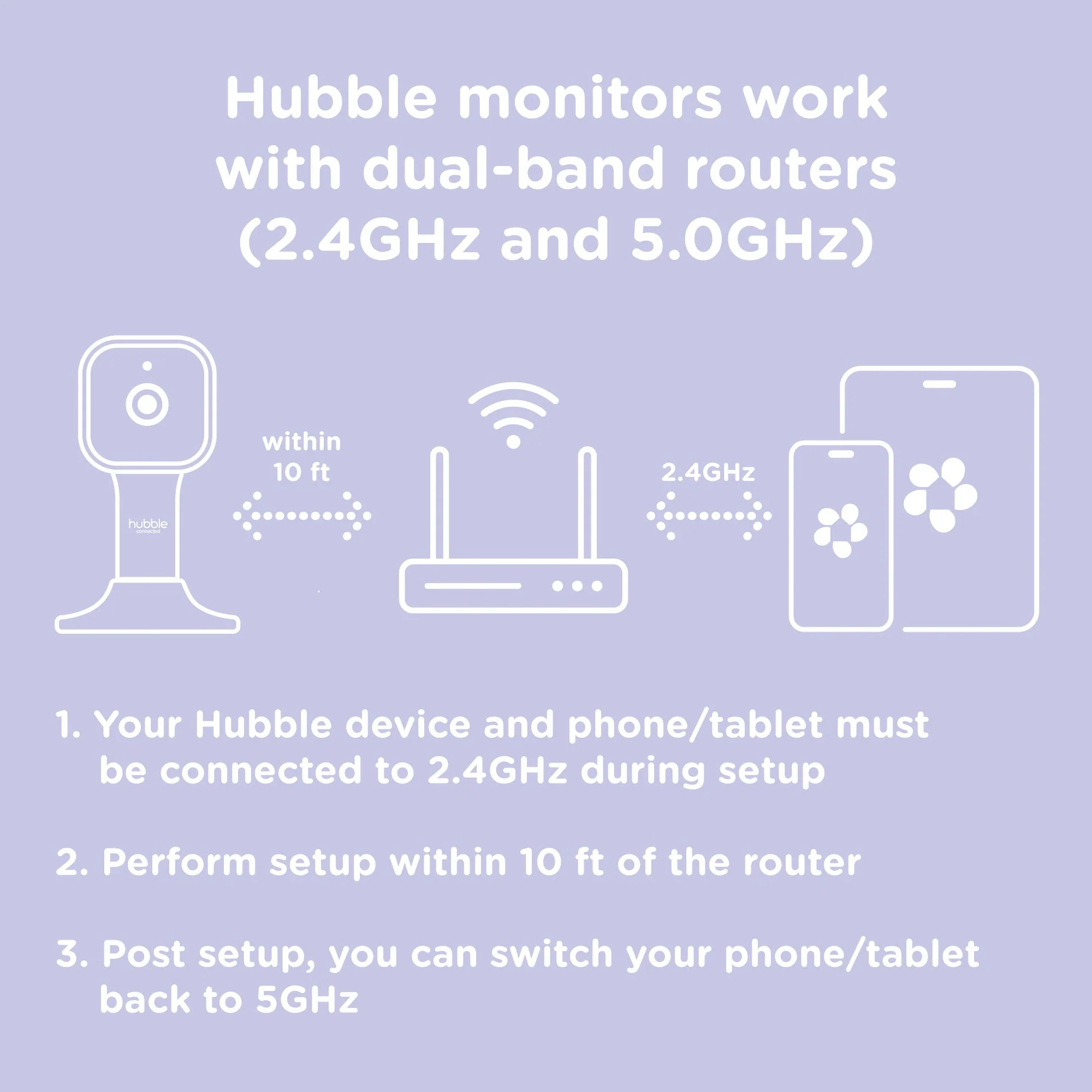 Hubble Connected Nursery Pal Dual Vision Cam - Image 8