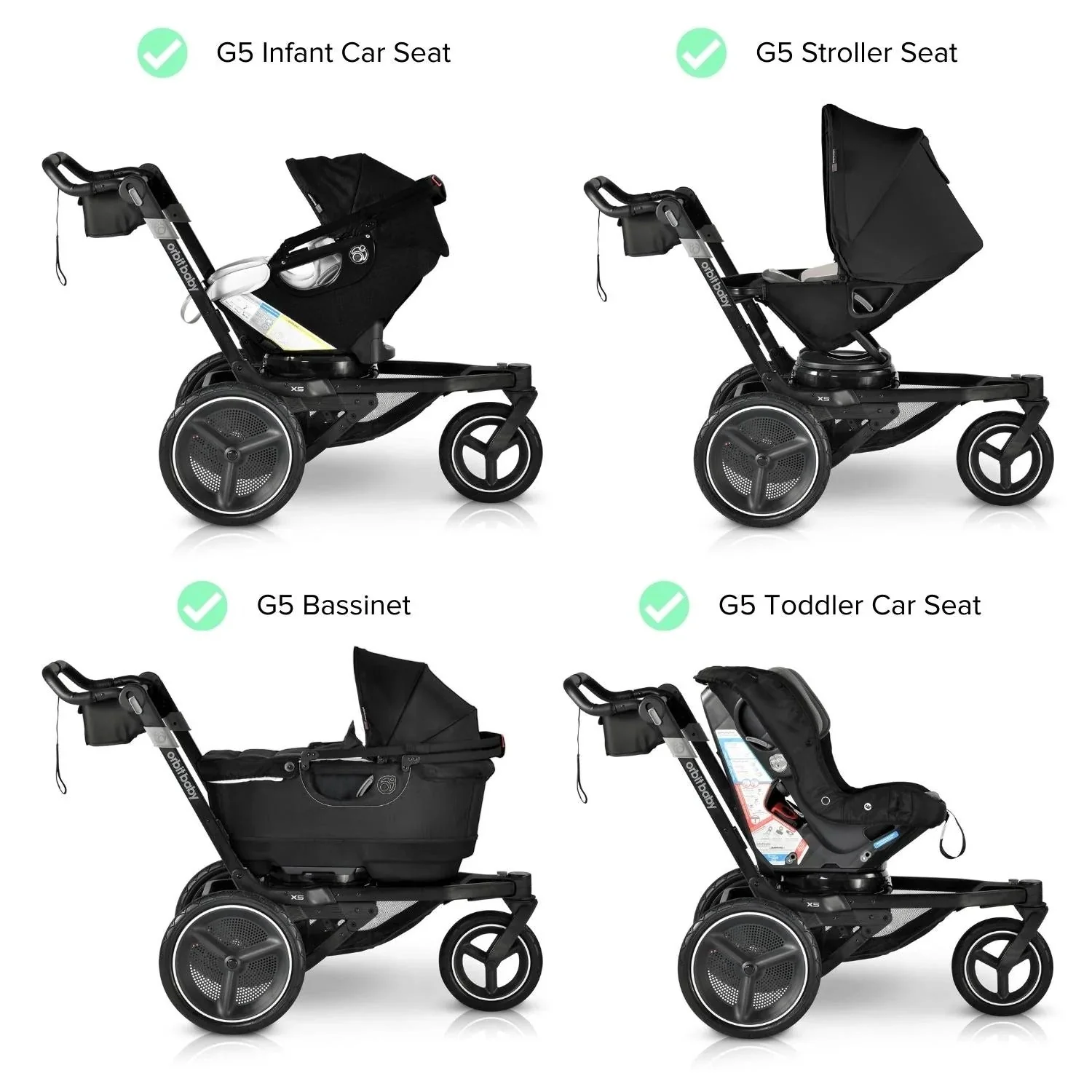 Orbit Baby Jog & Lounge Travel System - Image 27