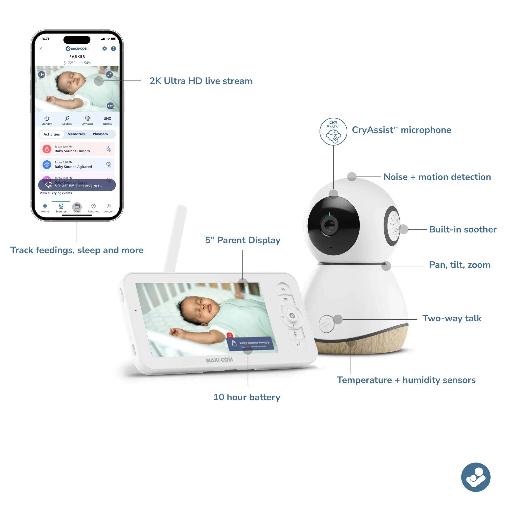 Maxi Cosi See Pro 360° Baby Monitor - White - Image 4