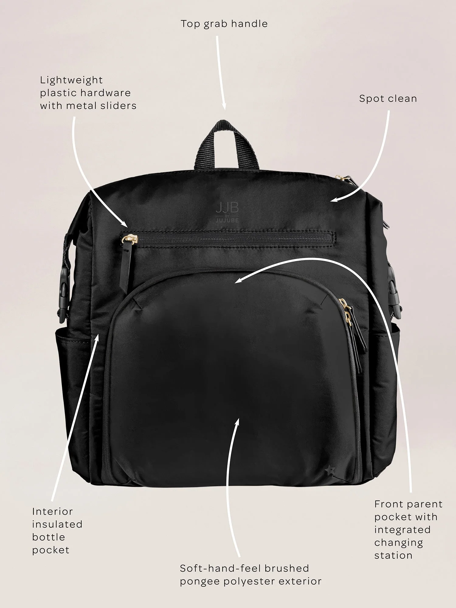 JuJuBe Modern Backpack Diaper Bag - Black - Image 5