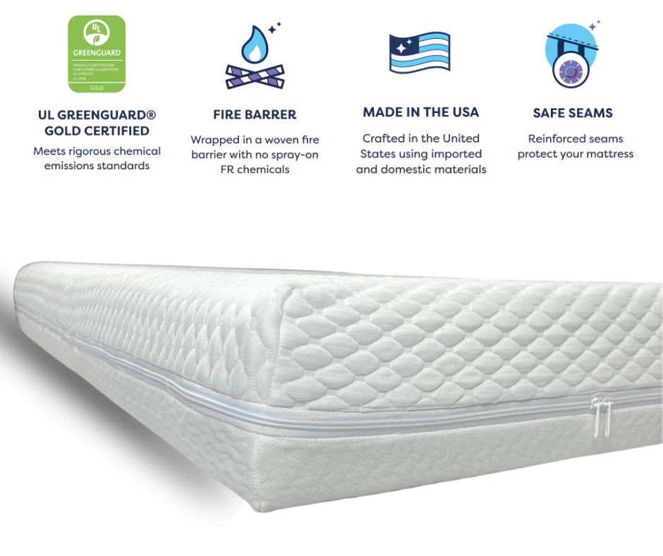 Moonlight Slumber Chill Baby Crib Mattress - Image 2