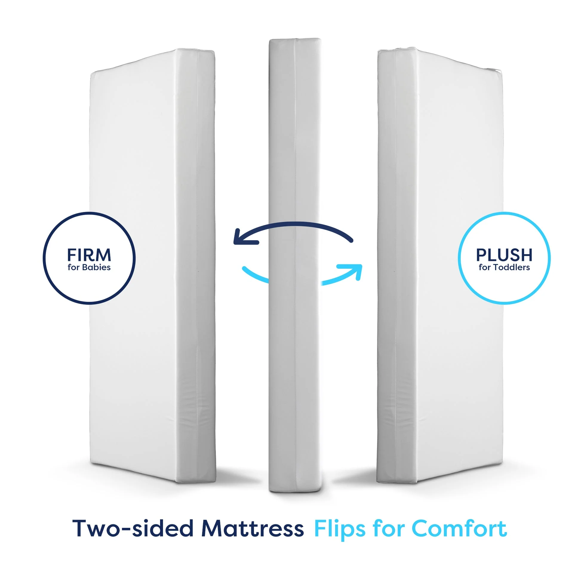 Moonlight Slumber Luxury Dreamer Crib Mattress - Image 5