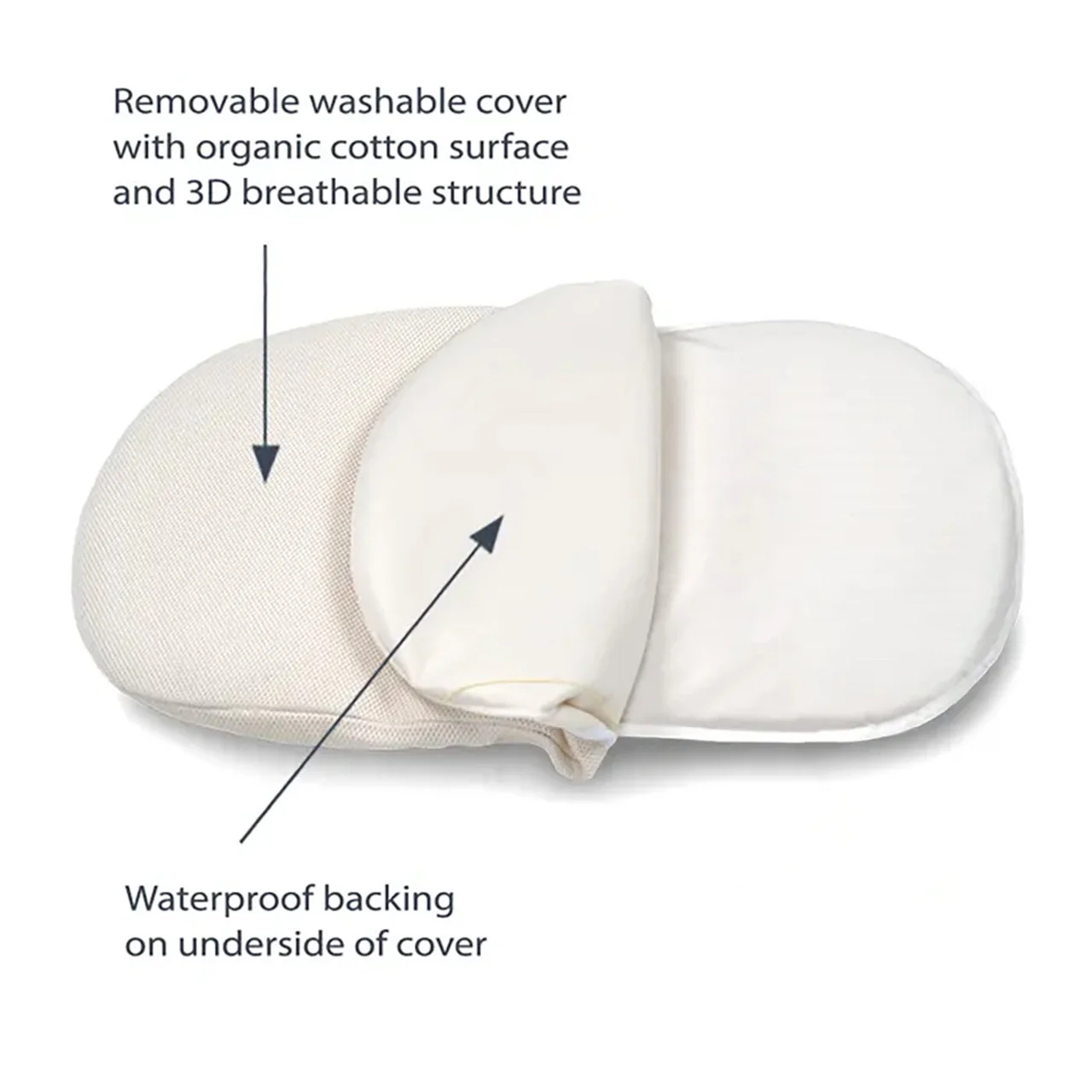 Naturepedic Breathable Bassinet Cover For Halo - Natural - Image 6