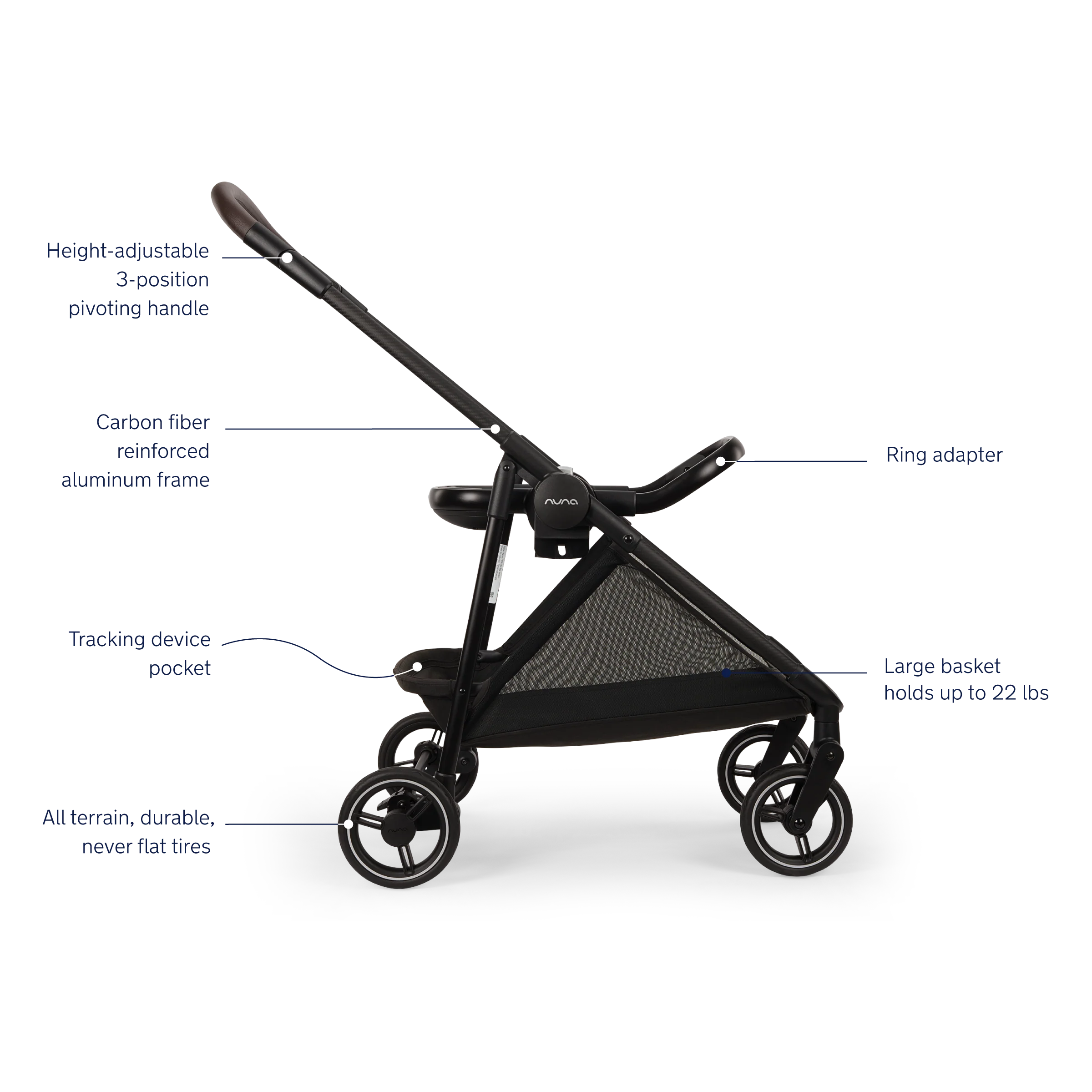 Nuna FLEX System Frame + PIPA Series Adapter In Caviar - Image 5
