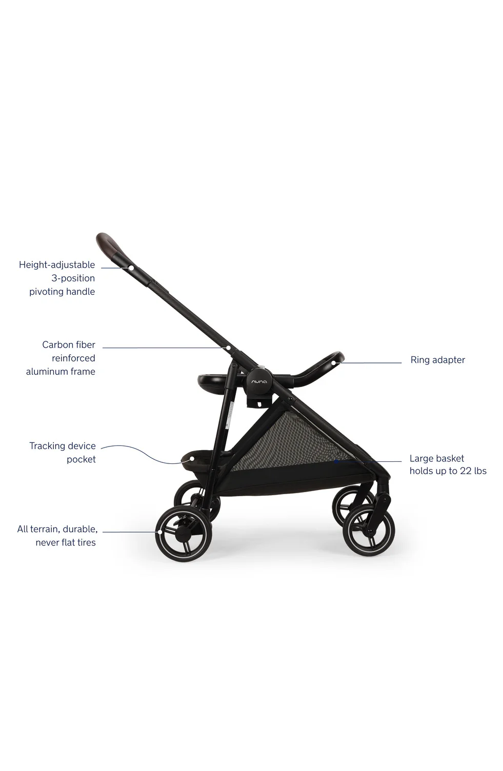 Nuna FLEX System Frame + PIPA Series Adapter In Caviar - Image 6