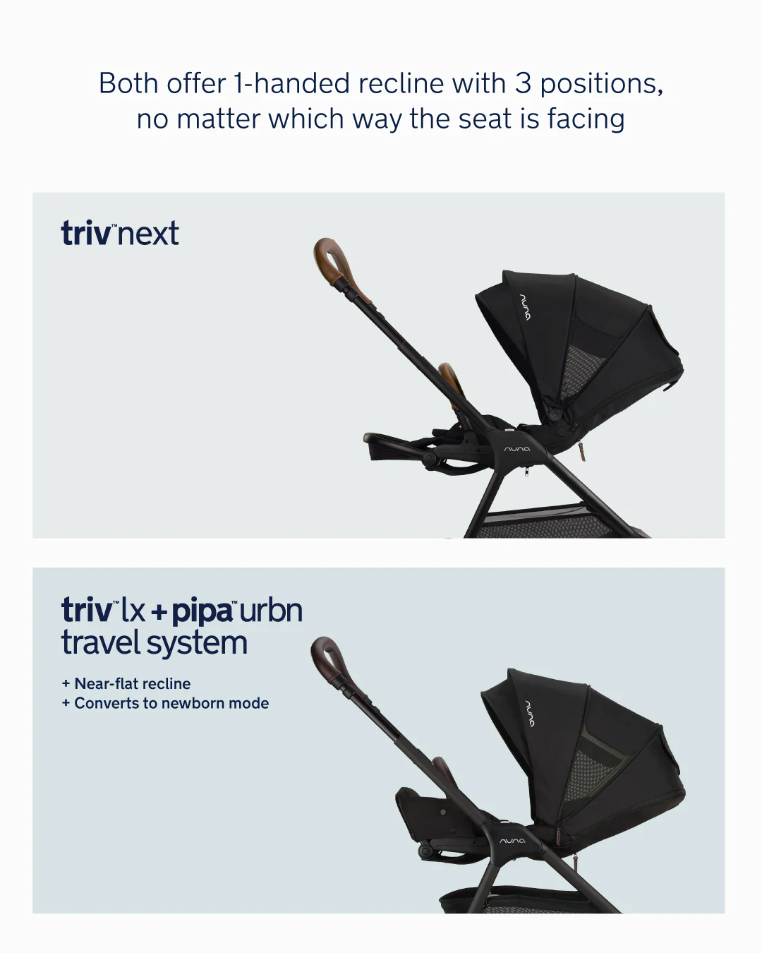 Nuna Pipa urbn + TRIV LX Travel System - Image 28