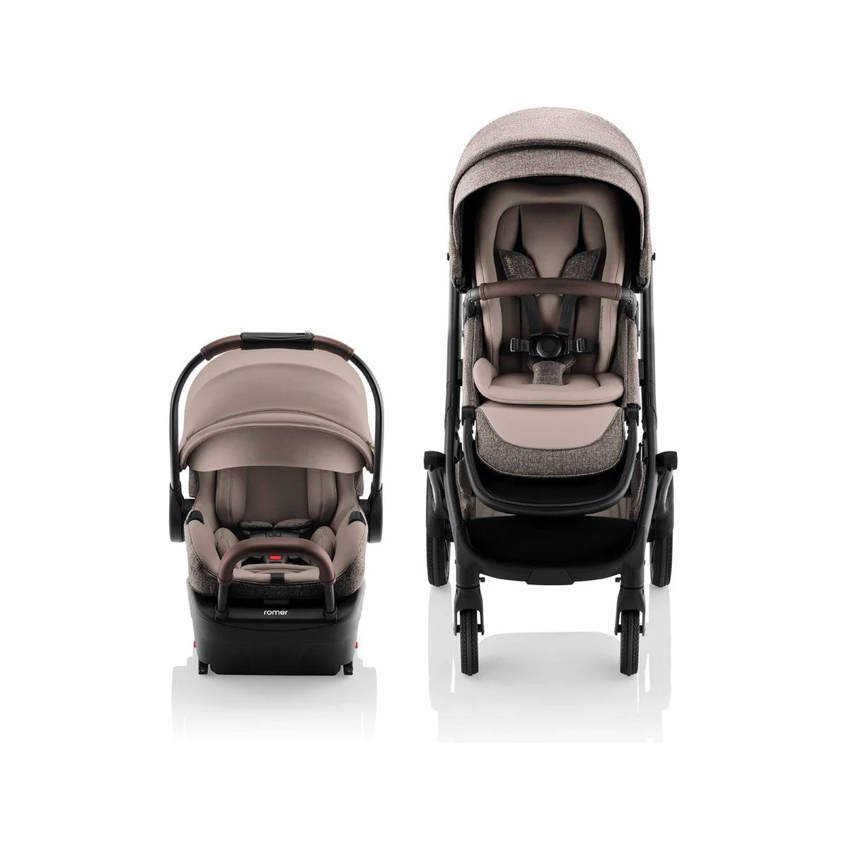 Romer Juni & Tura Travel System - Image 4