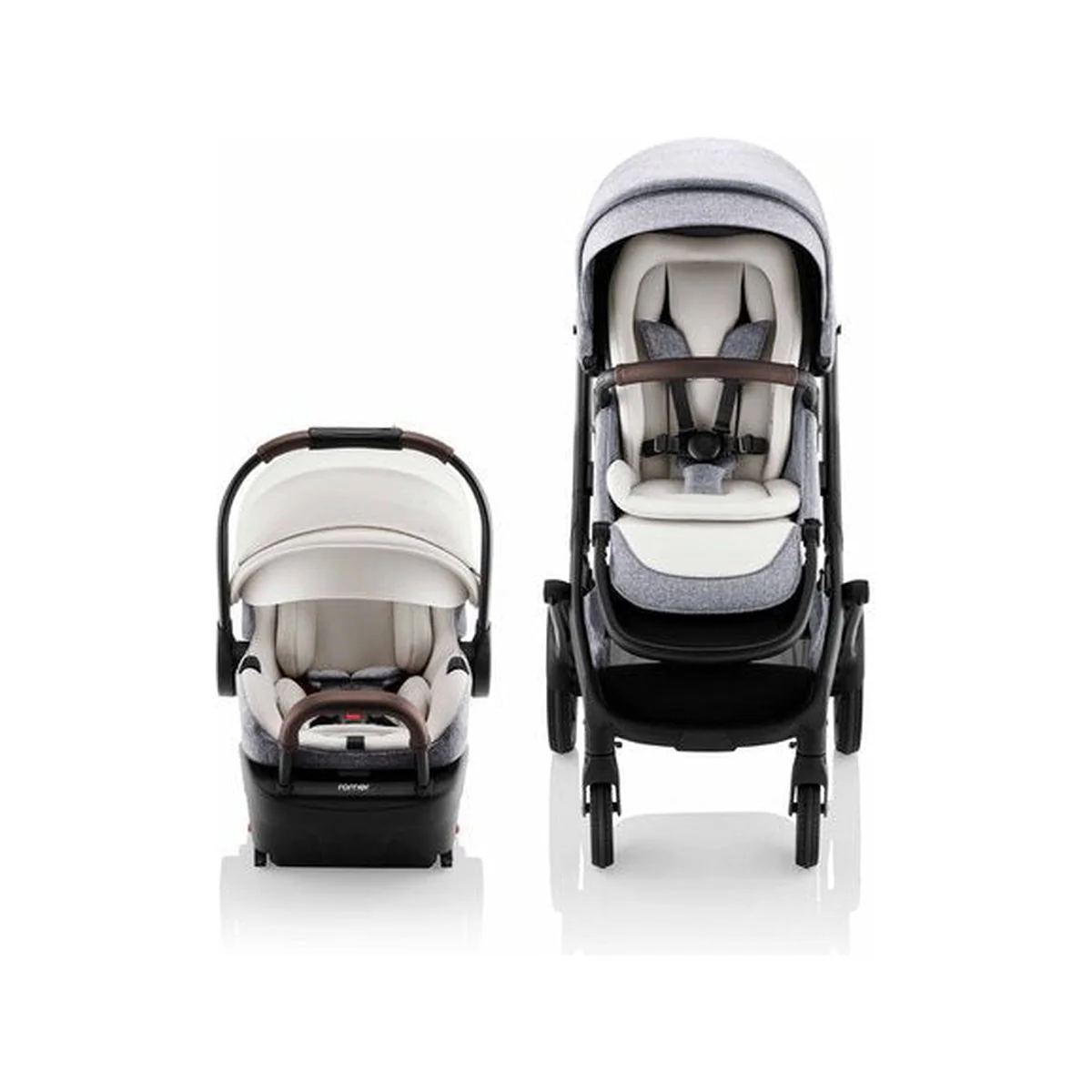 Romer Juni & Tura Travel System - Image 6