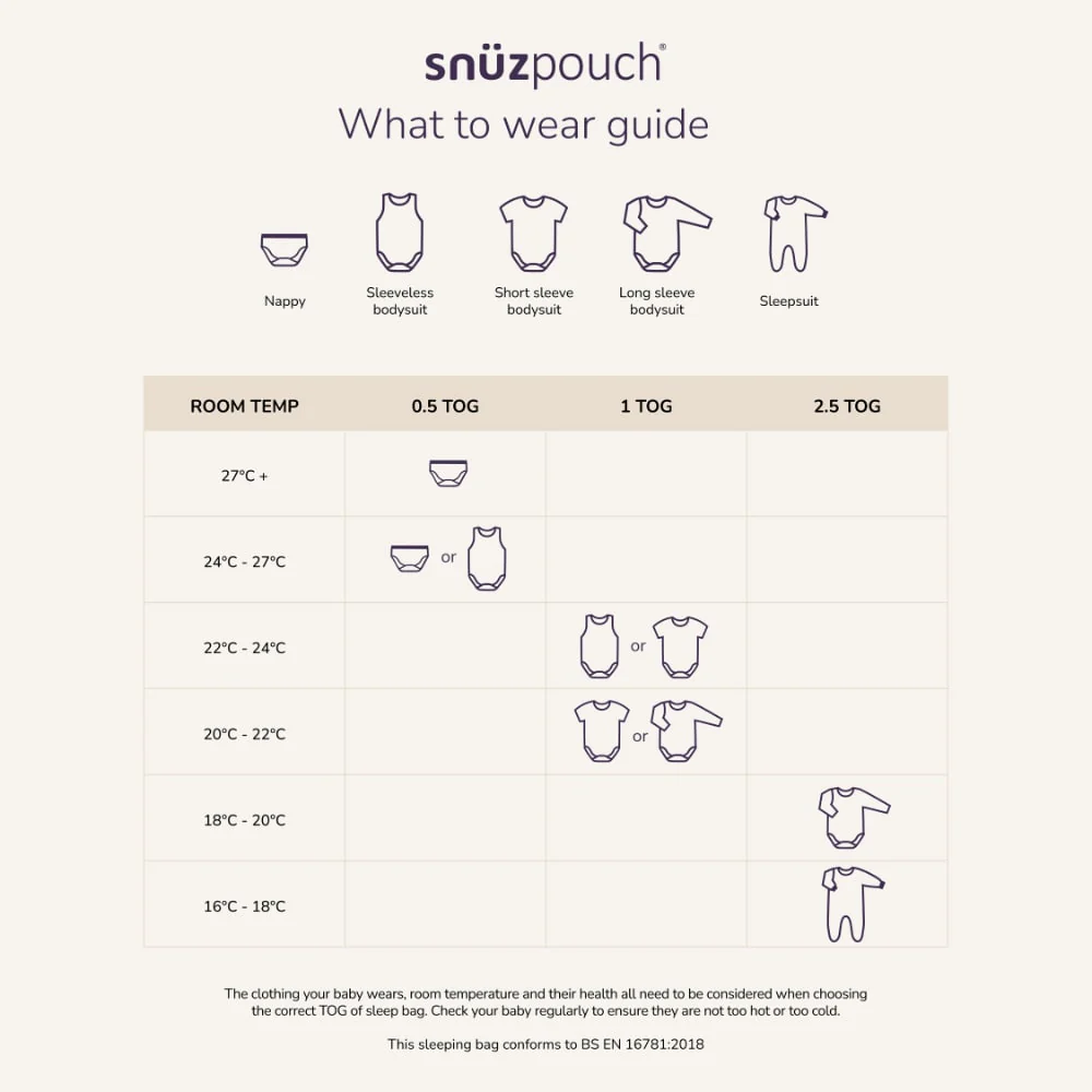 Snuz SnuzPouch Sleeping Bag - Blush Dot - Image 7