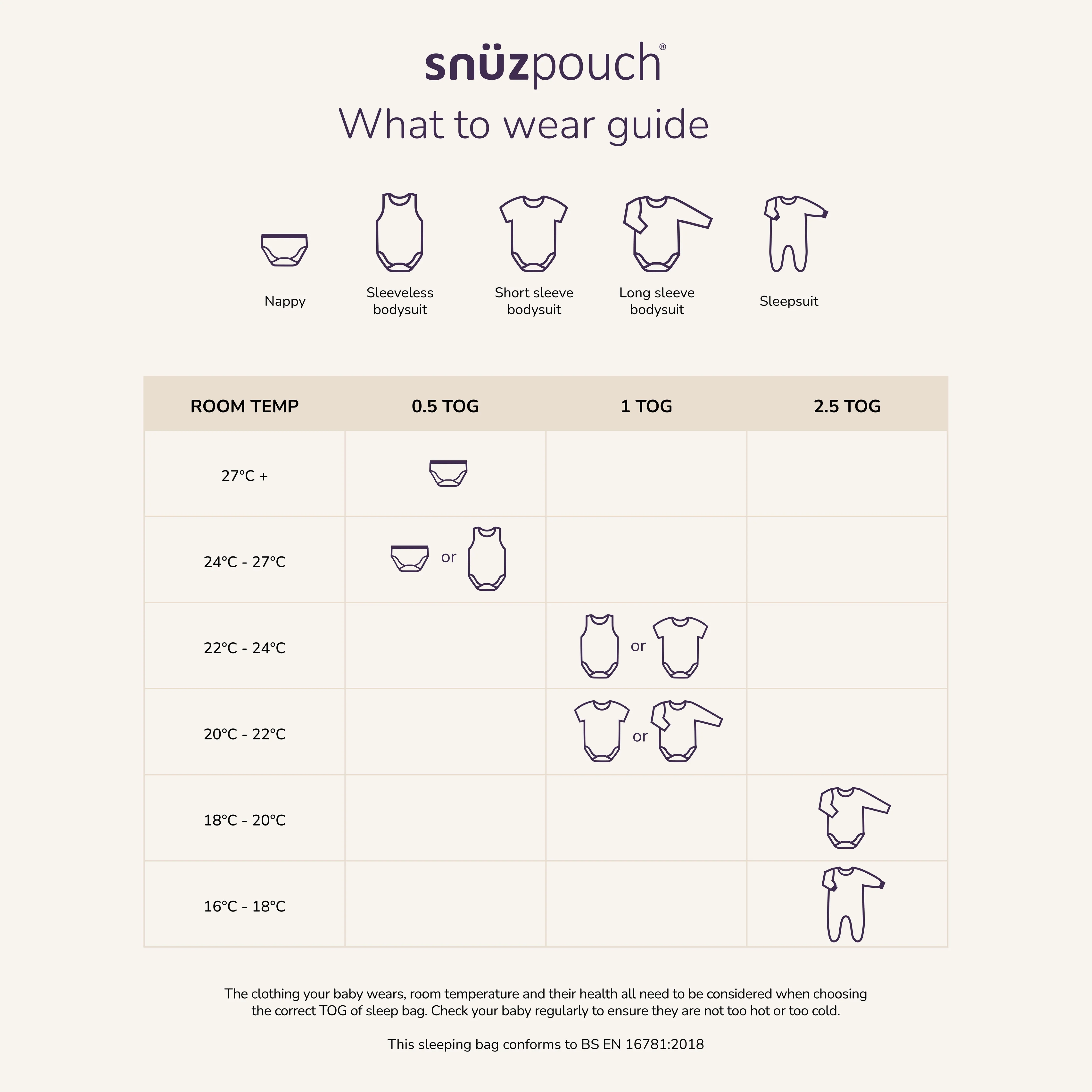 Snuz SnuzPouch Sleeping Bag - Sage Cross - Image 7