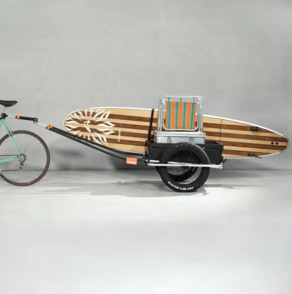 Thule Reacha Sport Beach - Image 5