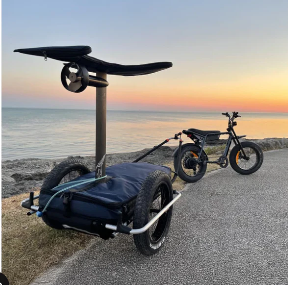 Thule Reacha Sport Beach - Image 7